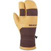 Baron GORE-TEX Trigger Mitt - Baron GORE-TEX Trigger Mitt - Men's Snowboard & Ski Mitten | Dakine