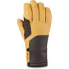 Kodiak GORE-TEX Glove - Kodiak GORE-TEX Glove - Men's Snowboard & Ski Glove | Dakine