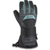 Wristguard Glove - Wristguard Glove - Snowboard & Ski Glove | Dakine